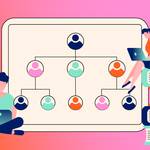 Organigramma