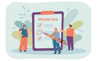 Principes de management