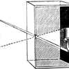 Science et Idéologie