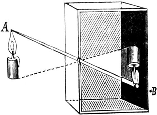 Science et Idéologie